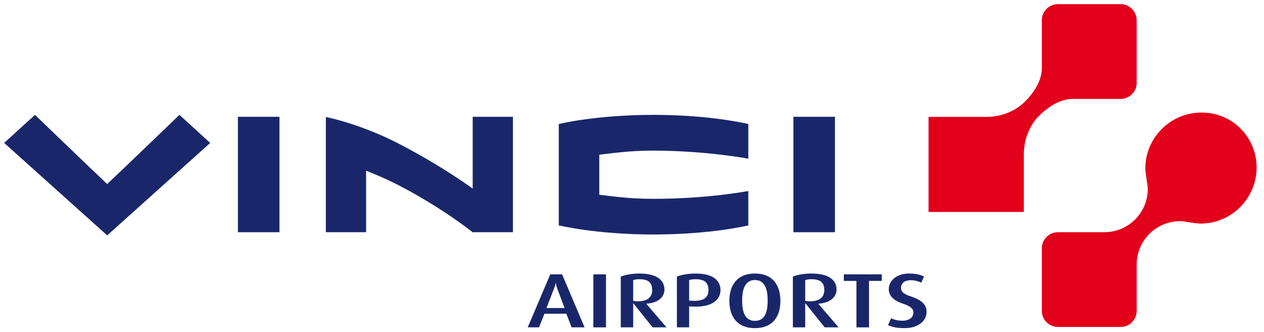 Vinci_Airports