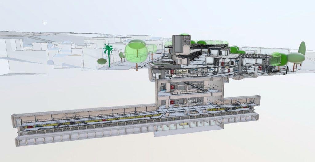 São Paulo Metro Lines
